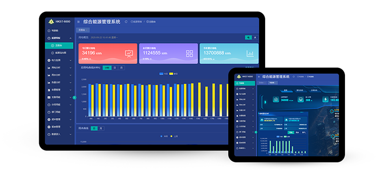 综合能源管理系统