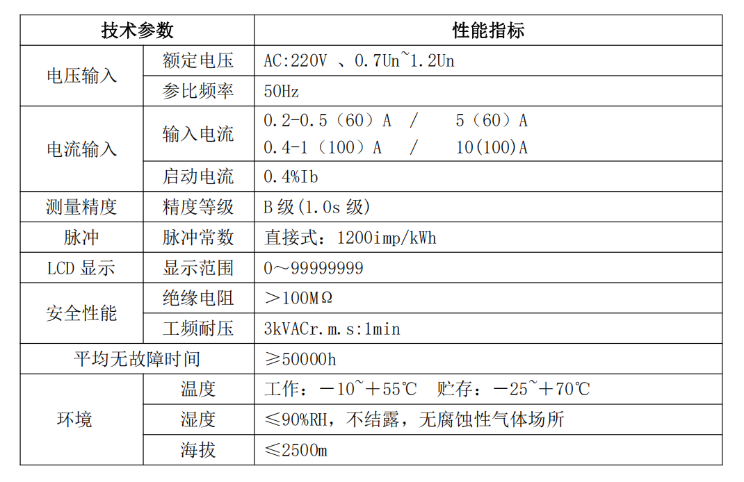 DDSD9866 □D4产品参数.png