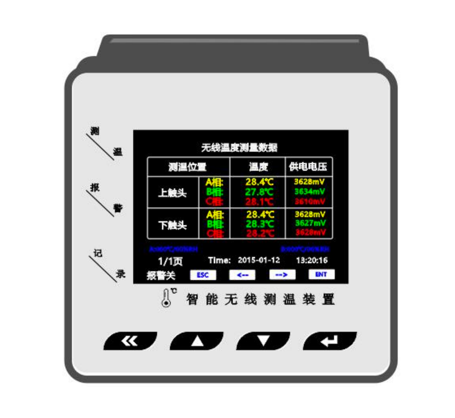 HCWS-囗/1</br>无线温度监测系统(3.5寸彩屏96方型)